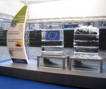 EU Climate Action (BRUSSELS) – 2009